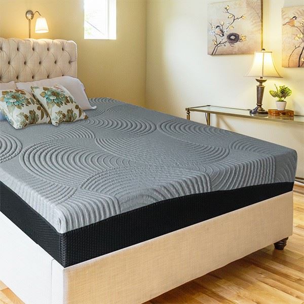 Mattress Encasement with zipper